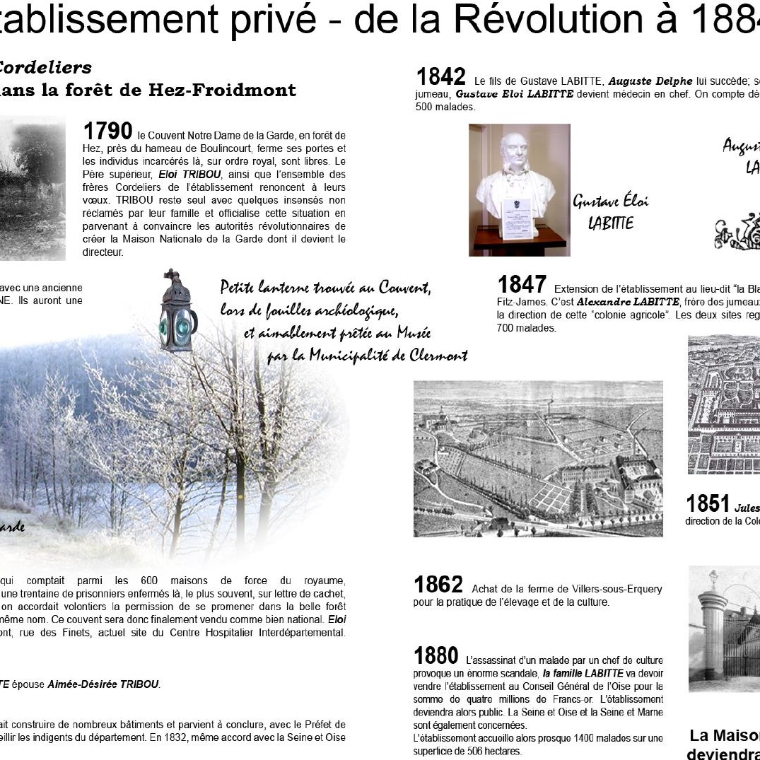 Musée Henri Theillou